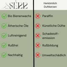 SerrBeauty Eukalyptus, Zimt, Nelke & Zitrone Bienenwachs Duftkerze 125 g